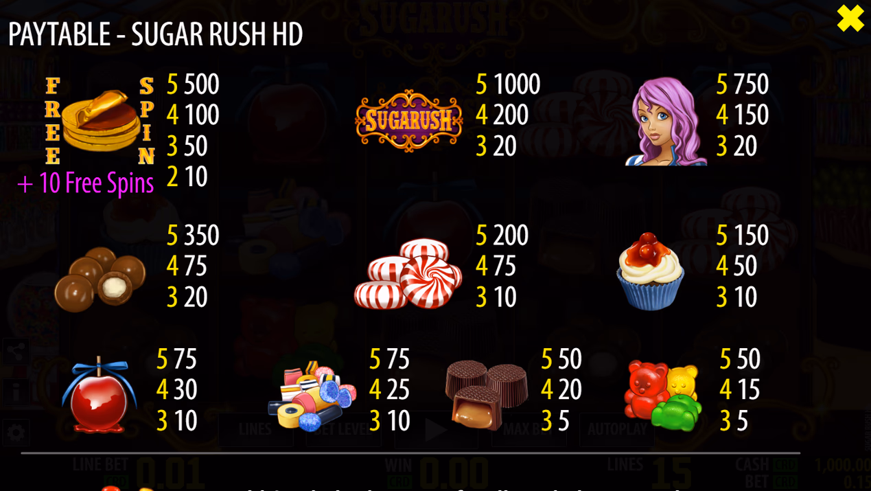 Sugarush artwork